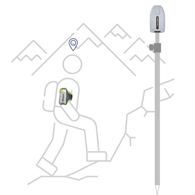 专业防护，无惧风雨