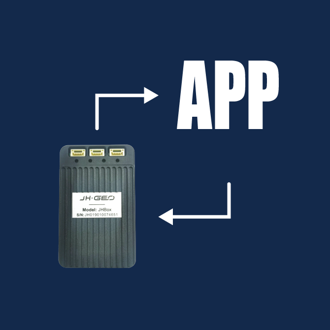 软硬件配套，完善的解决方案