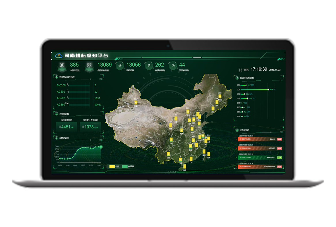 918博天堂(中国区)官方网站耕耘