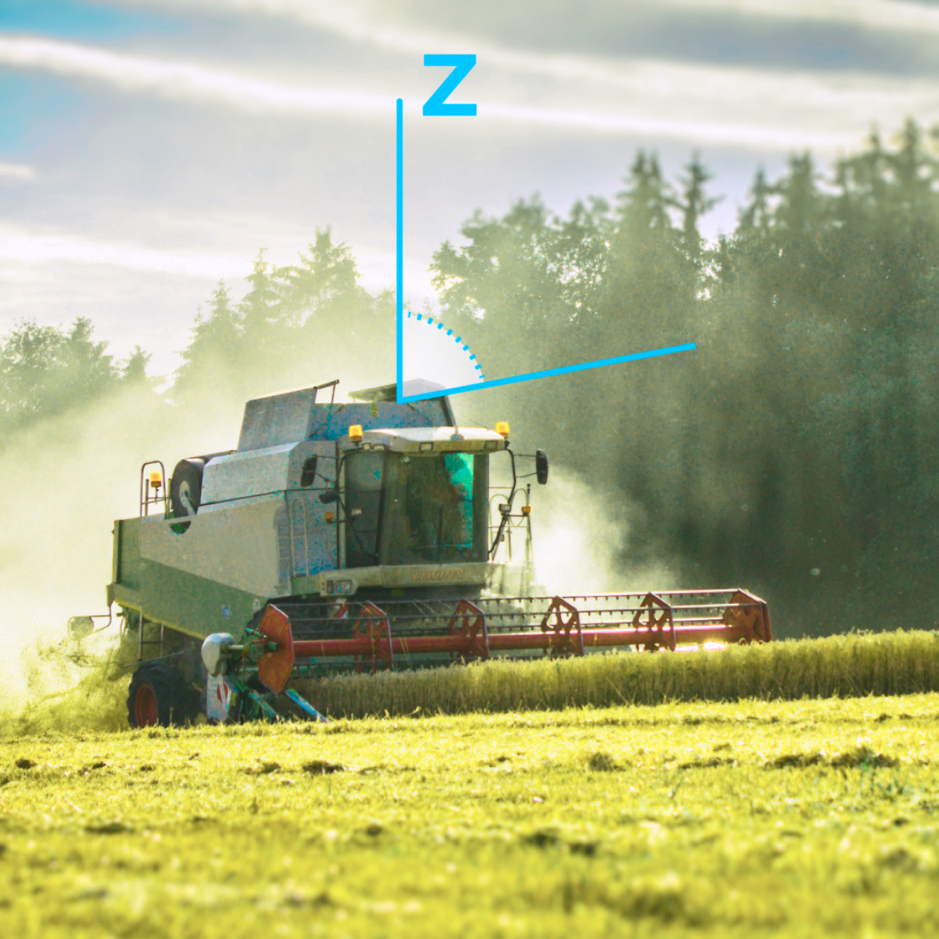 全系统多频定位定向？