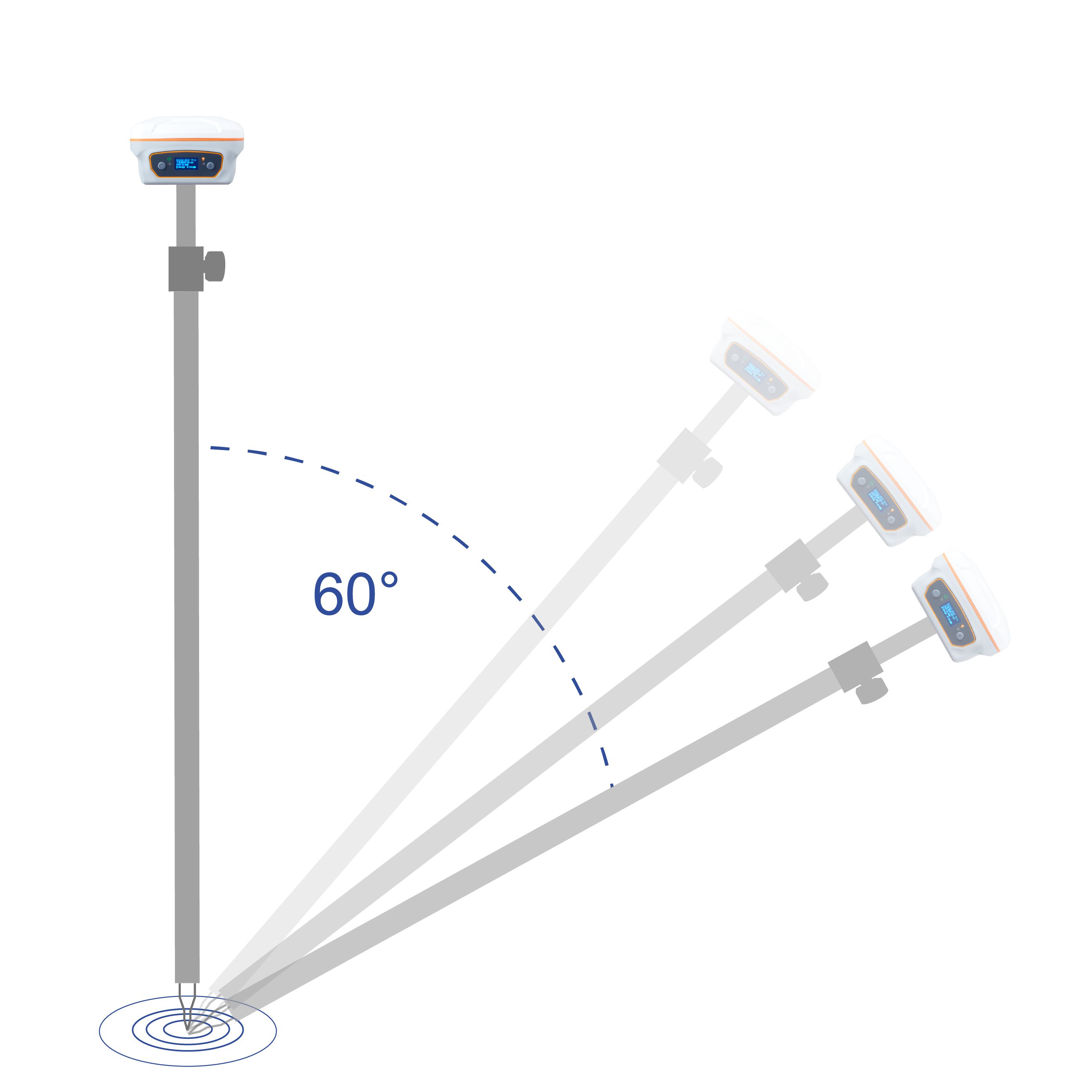 智能惯导，随测随用