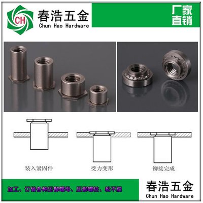 螺母等级表详解